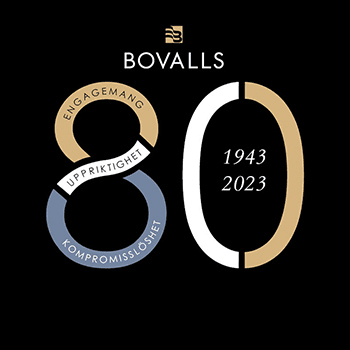 Bovalls firar 80 år som företag